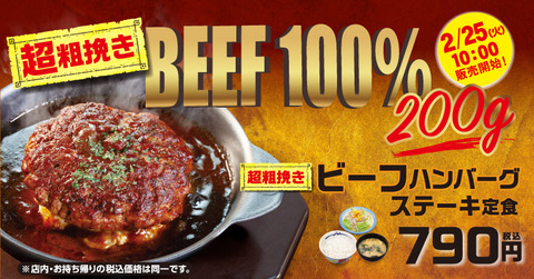 200220_beefHB_news