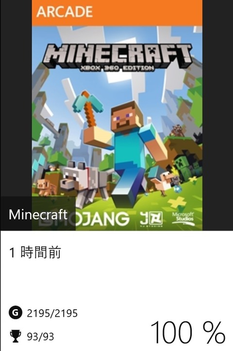 体感難易度 Gotochinが実績コンプしたらしい