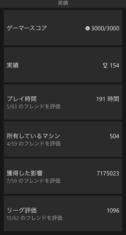 実績コンプッ Xbox系 Gotochinが実績コンプしたらしい 実績コンプッ Xbox系 Gotochinが実績コンプしたらしい