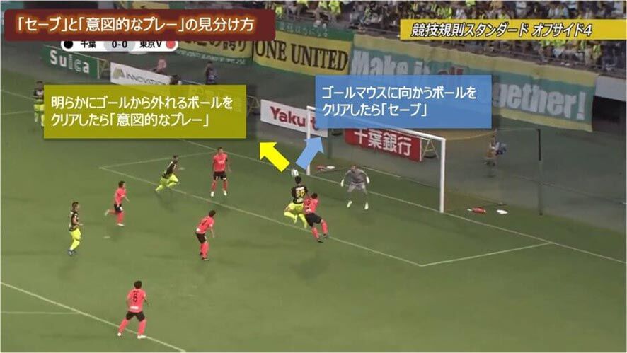 21 ｵﾌｻｲﾄﾞ 意図的か偶発的か ｻｯｶｰ ﾌｯﾄｻﾙc級 福井