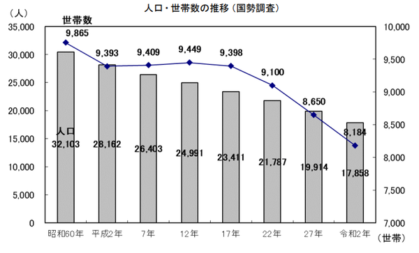 スクリーンショット 2023-01-08 131313