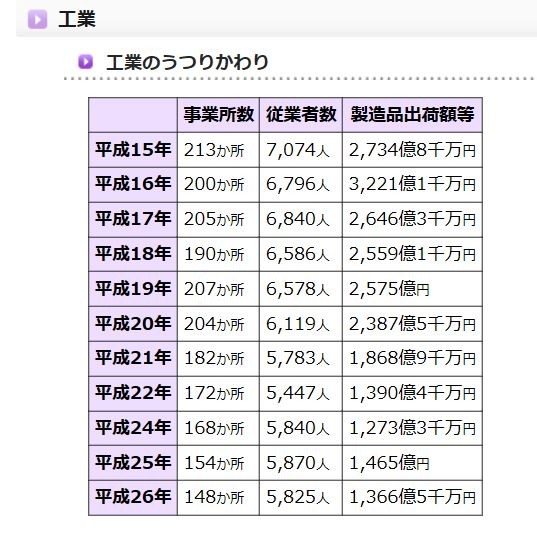 キャプチャ2