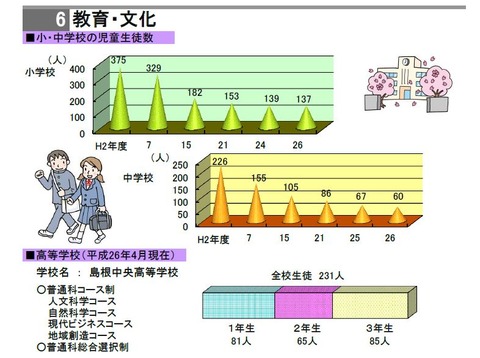 キャプチャ