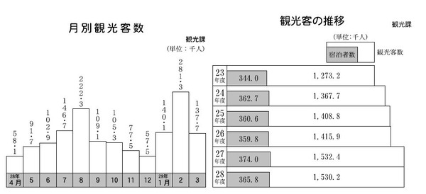 キャプチャ5