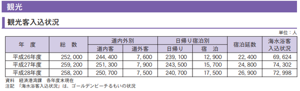 スクリーンショット 2022-10-16 211211