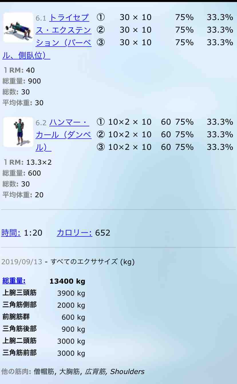 【筋トレ】減量11日目 減量中はやっぱスプレー型でしょ！ : 医大生のりある日記