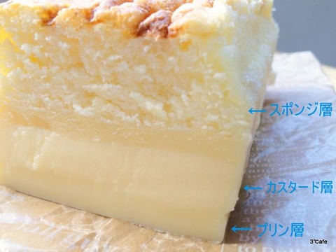 三層になったマジックケーキ