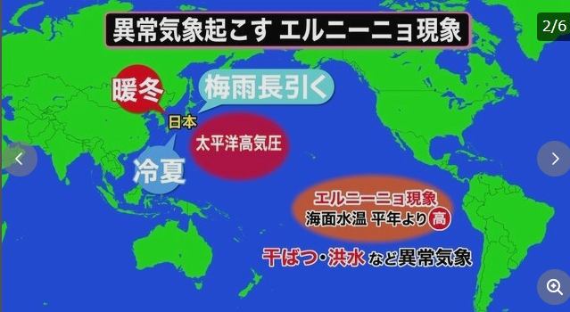エルニーニョ現象がついに終息しました！今後数カ月間の気候シナリオではどのような気象パターンが注目されるでしょうか?