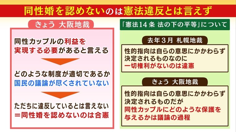人の心情は他人にどうこう言われてもコントロールできるものではない・・・。