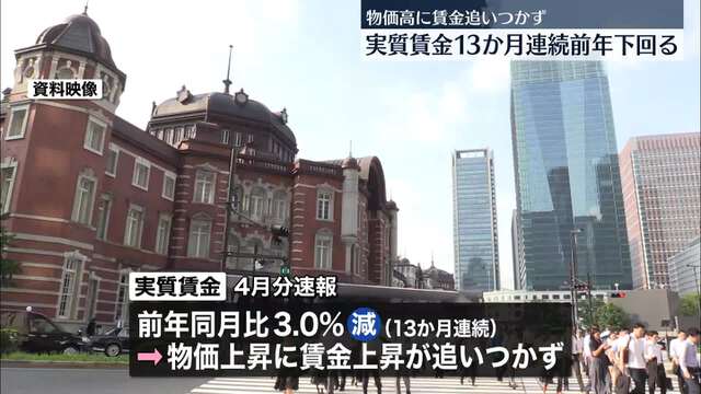 【注意喚起】４月の実質賃金減少続き、生活費の見直しを今すぐ始めよう！