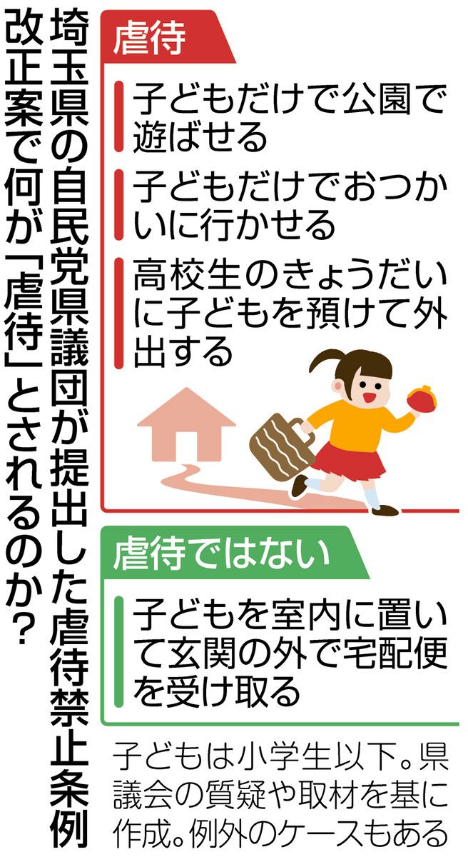 埼玉県でする保護者が反発する自民党の条例改正案とは？