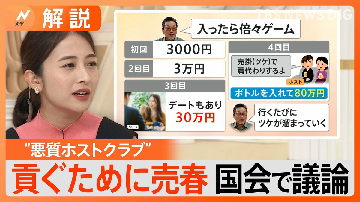 悪質ホスト問題がカルト宗教と同じ手法を使っていることが明らかに！親の支援団体が海外メディアに訴えを起こす