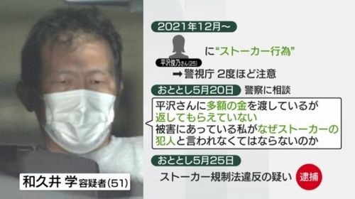 “新宿タワマン殺人”事件の容疑者、金返還を求める警察への相談