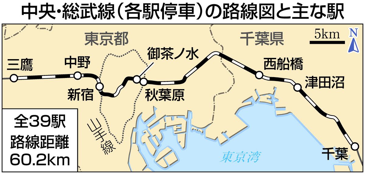 運転手の訓練不足？中野電車区でのオーバーラン事故の背景に迫る