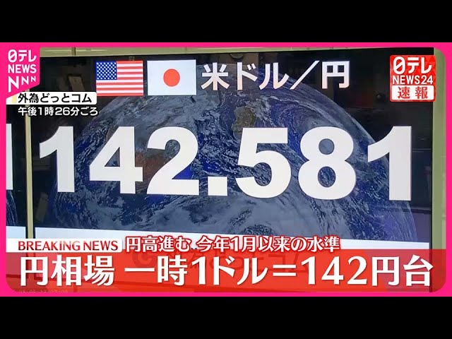 ドル安円高で外国為替相場が注目を浴びる