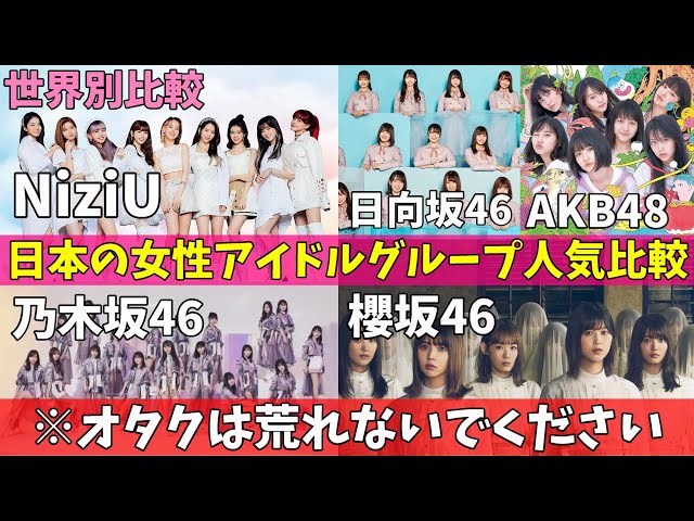 【芸能】NiziUが奪った？坂道アイドル枠の行方と注目点