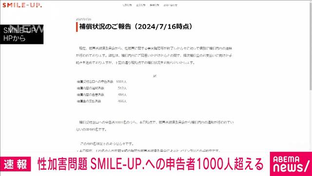 ジャニー喜多川氏の性加害問題に関与か！SMILE-UP.への申告者数が1000人を超える