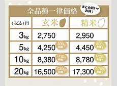 【注目】ええええー備蓄米の購入意欲急上昇！64%の生活者の本音とは？
