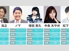 【感動】うおおおー！白石麻衣が『ぐるナイ』ゴチで見せる新たな才能とは？