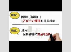 【速報】ええええー驚愕！独自競馬予想システムで払戻金20億円達成
