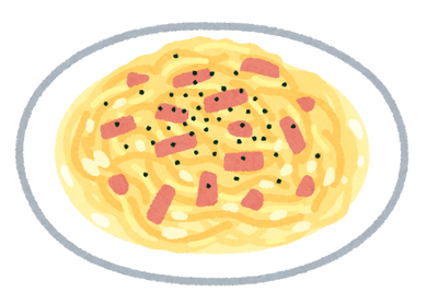 悲報 ワイ サイゼリヤの1 5倍の大盛パスタを残してしまう なんjネタ速報 悲報 ワイ サイゼリヤの1 5倍の大盛パスタを残してしまう なんjネタ速報