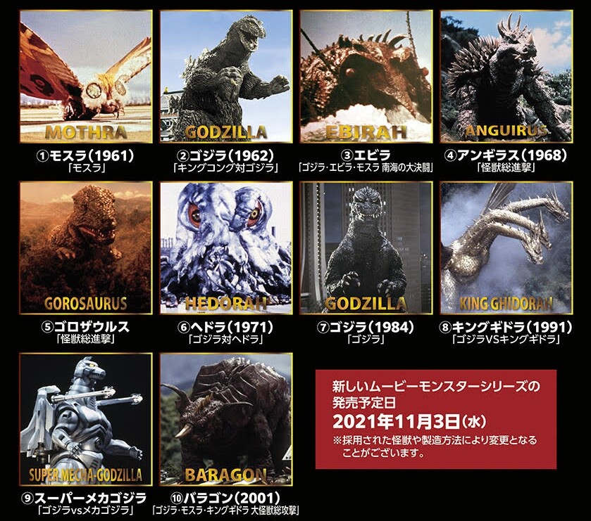 あなたが選ぶ！東宝怪獣新作ソフビフィギュア！」の投票スタート