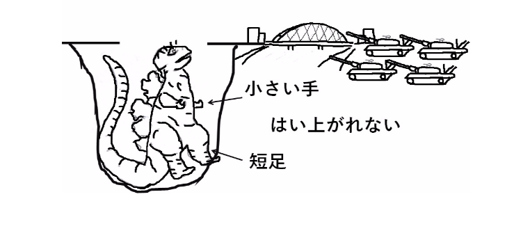 ゴジラって落とし穴に落として誘導弾叩き込めば倒せるよな ゴジラまとめ情報 ゴジラボ ゴジラって落とし穴に落として誘導弾叩き込めば倒せるよな ゴジラまとめ情報 ゴジラボ