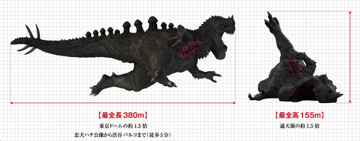 大怪獣のあとしまつ に出てくる怪獣がデカすぎると話題 ゴジラまとめ情報 ゴジラボ