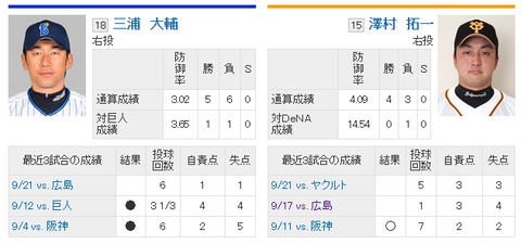 キャプチャ1