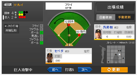 至宝