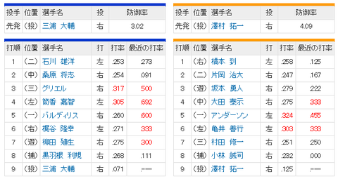キャプチャ2