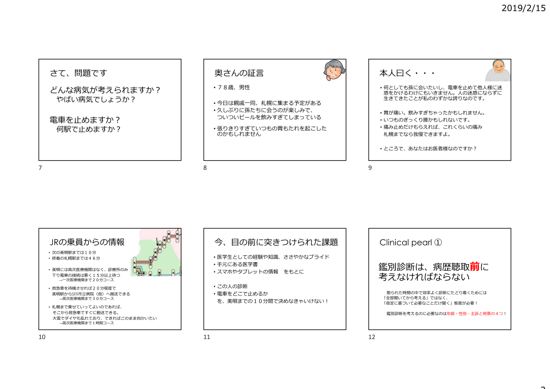 医学教育 生涯学習 病院家庭医を目指して 野望達成への道