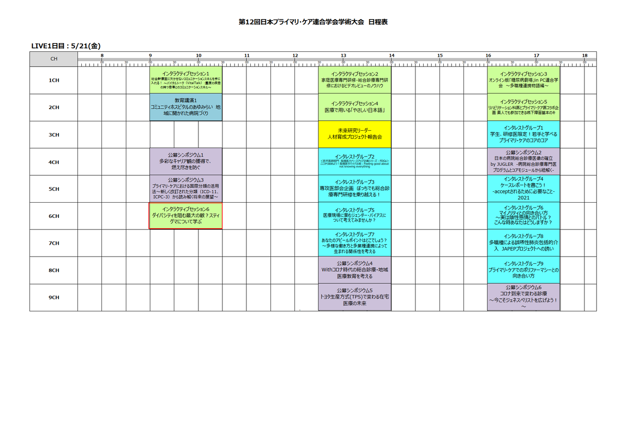 第12回日本プライマリケア連合学会学術大会の私の予定 病院家庭医を目指して 野望達成への道