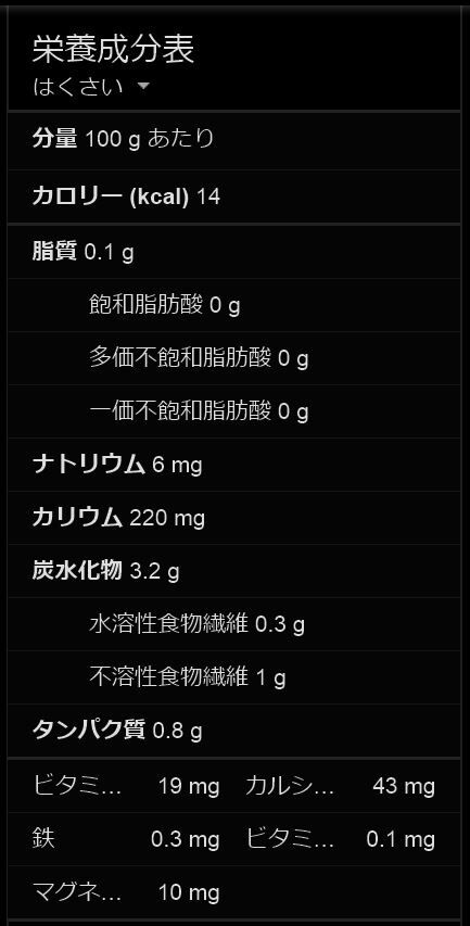 白菜 100g ベンゾと向精神薬多剤処方でカモにして ジスキネジア アカシジア ジストニア 横紋筋融解症にして平気な嘘医学 白菜 100g ベンゾと向精神薬多剤処方でカモにして ジスキネジア アカシジア ジストニア 横紋筋融解症にして平気な嘘医学