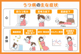 utsu