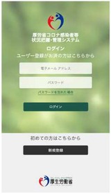 login