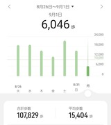 Screenshot_20250902_070723_Huawei Health~2