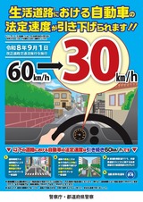 speed