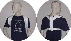 手首の骨折 ｈｉｐｐｏ大野の雑記帳