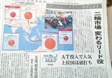 asia