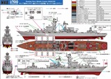 M48__7-scaled