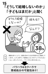 seku