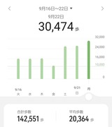 Screenshot_20250923_000044_Huawei Health