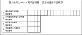 number