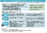 sys
