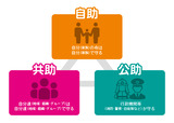 kyoujyo