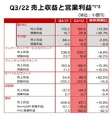 rakuten