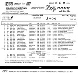 race