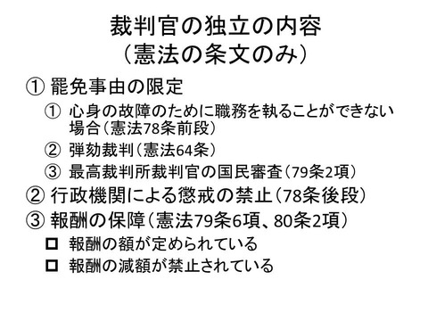 裁判官の独立の内容