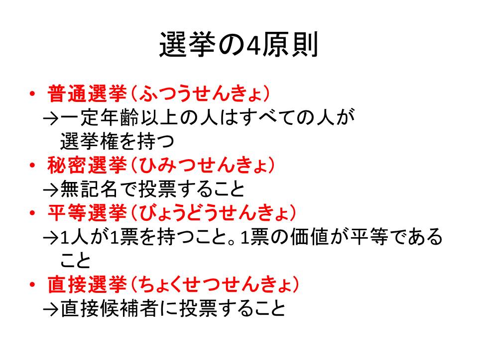直接選挙